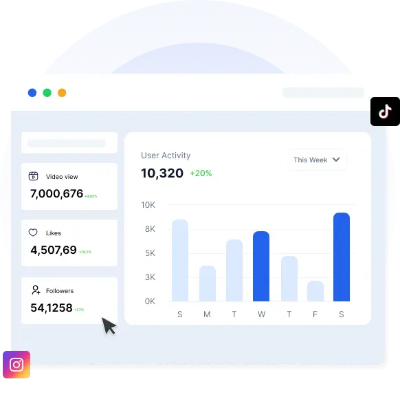 Social Media Marketing Dubai | Research & Analysis Expert