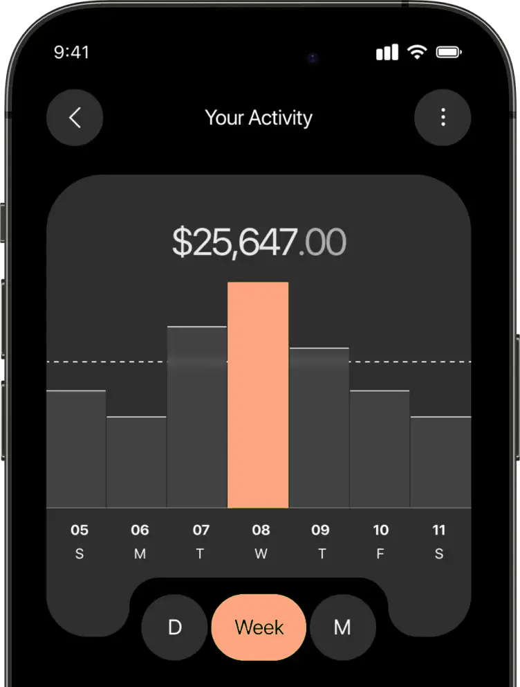 App Development Company Kerala | Expert app development services