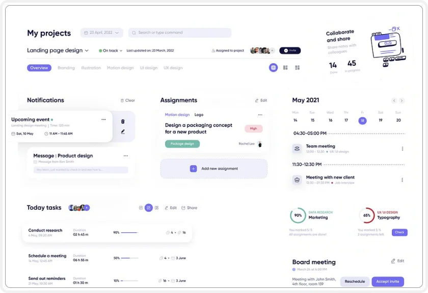 Software Development Company Kerala | Efficient company management.