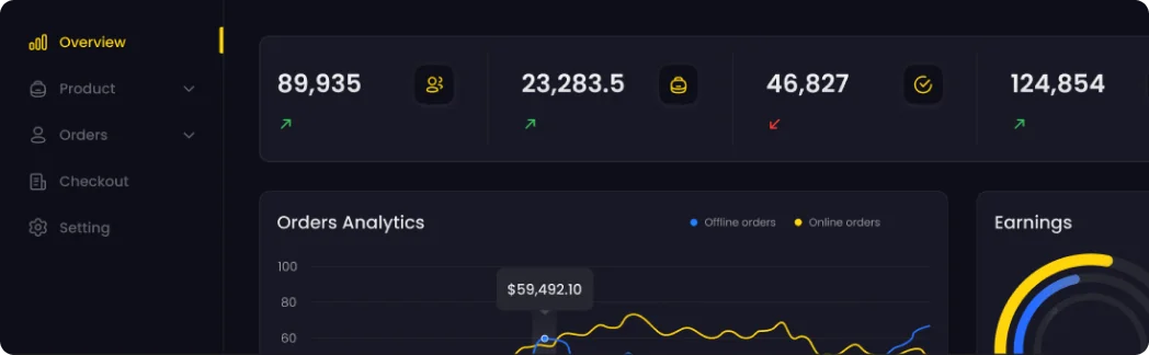 CRM Development Services Dubai | Customizable Dashboards