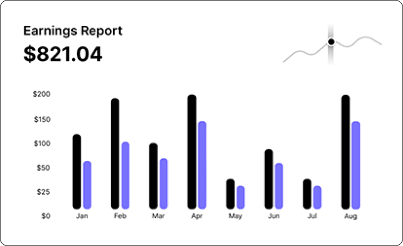 CRM Development Services Dubai | Real-Time Analytics & Reporting