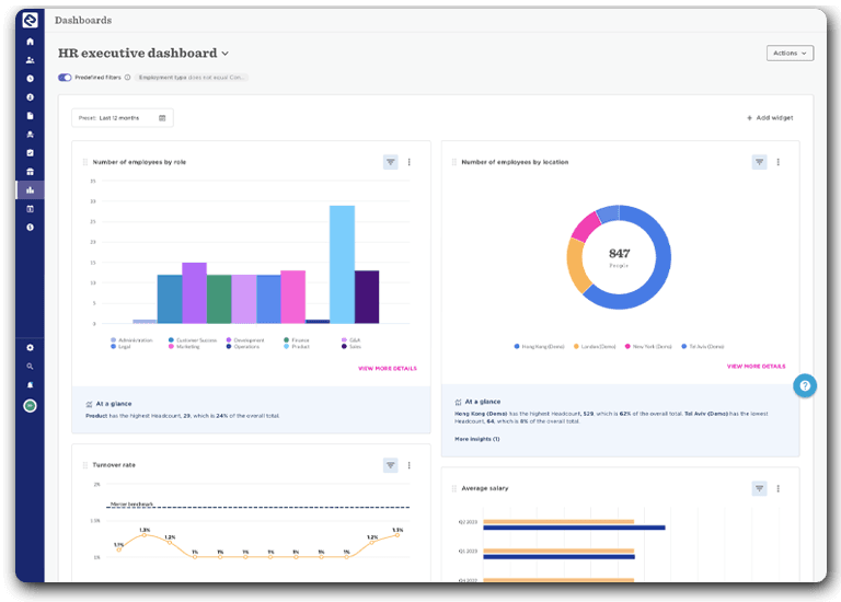HR Software Development Services | Efficient HR Software