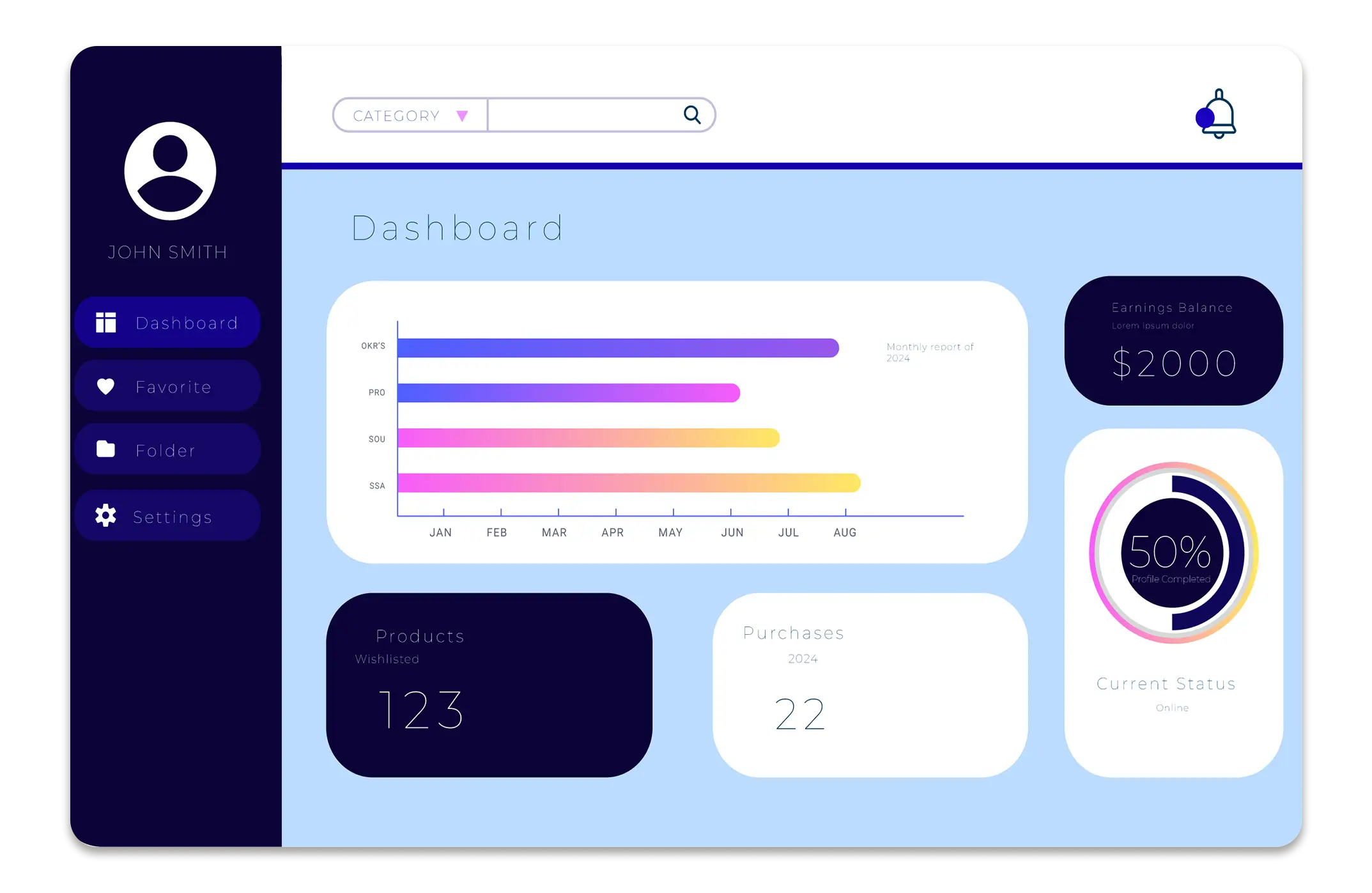 ecommerce management Software | Account Management Solutions