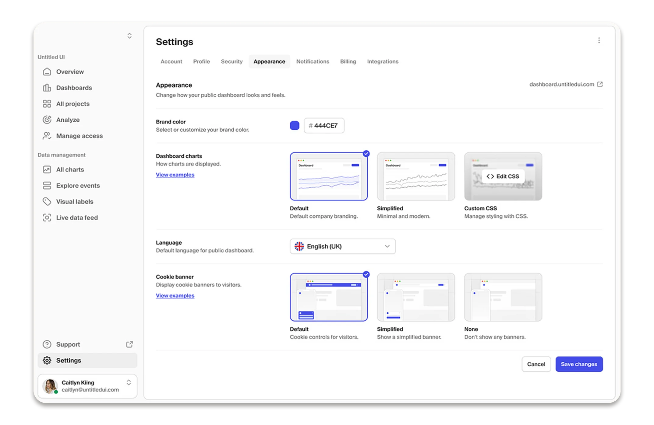 company management system software | Personalized Dashboards