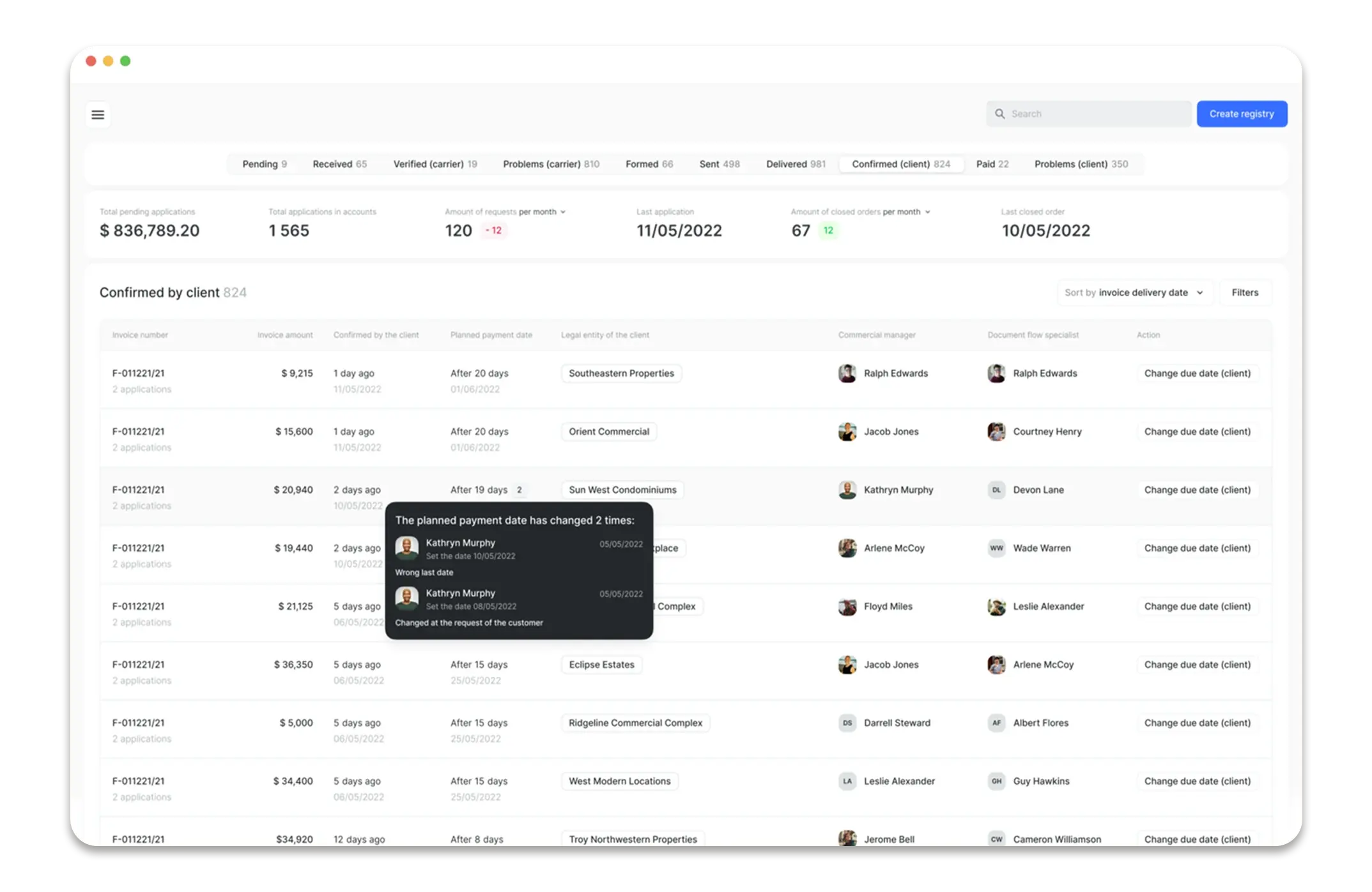ERP Software Development Services | Collaborative Work Solutions