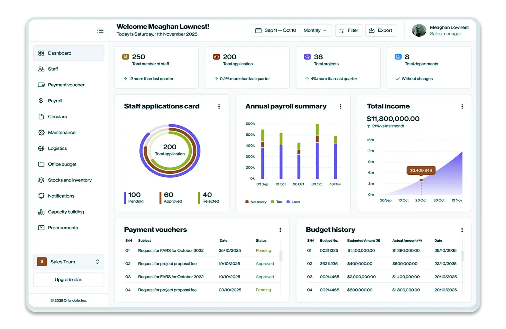 ERP Software Development Services | Financial Management Integration