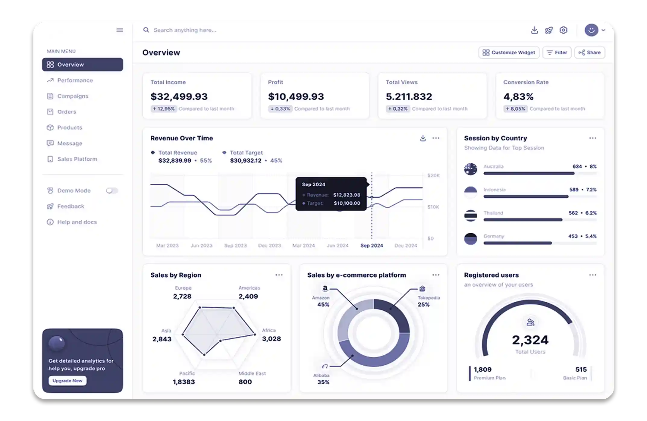 warehouse management software providers | Seamless integration capabilities.