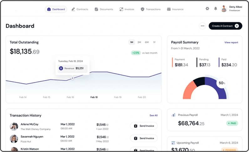 HR Software Development Services | Seamless Payroll Integration
