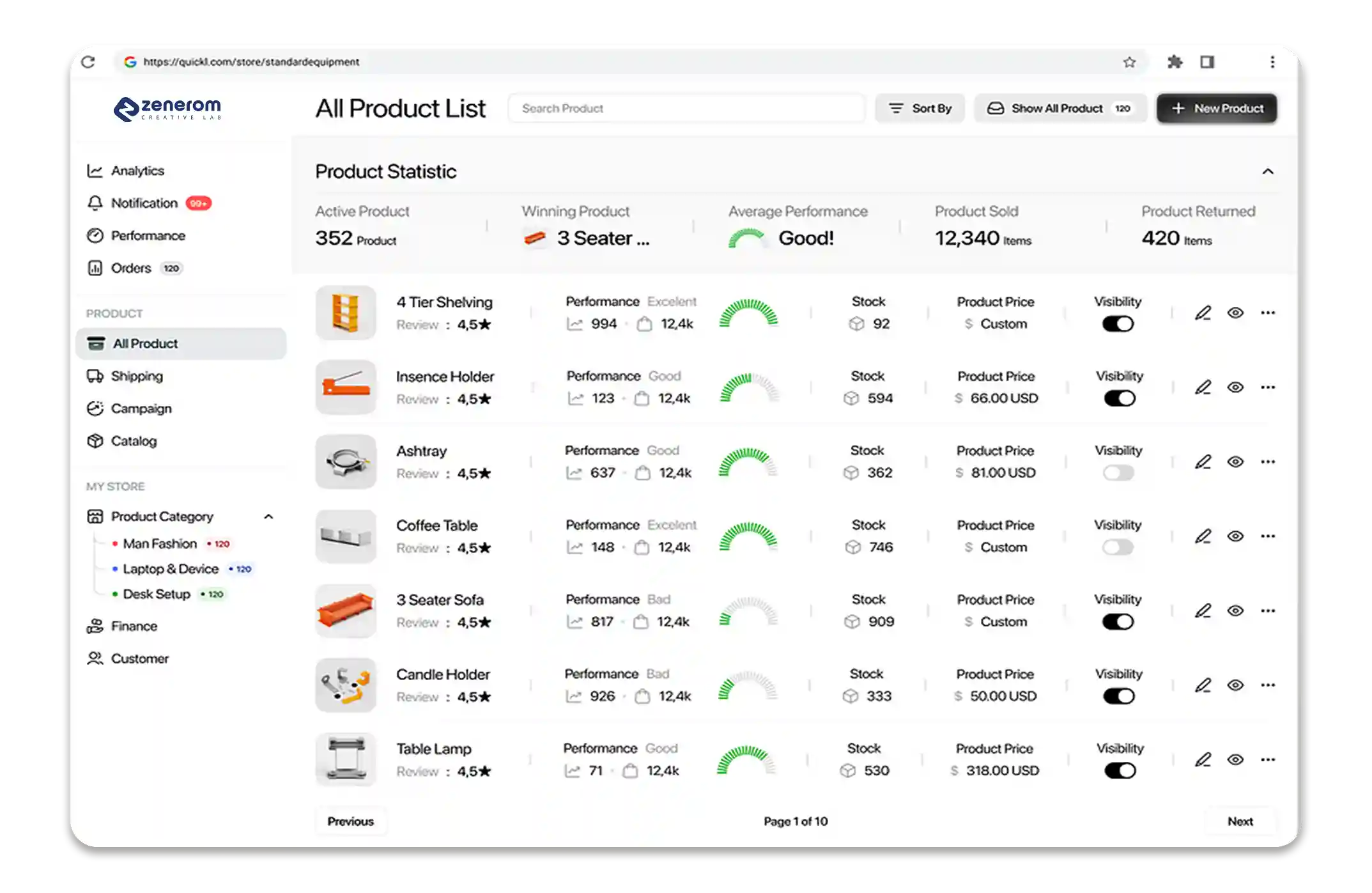 billing and inventory software development company | Live Stock Monitoring
