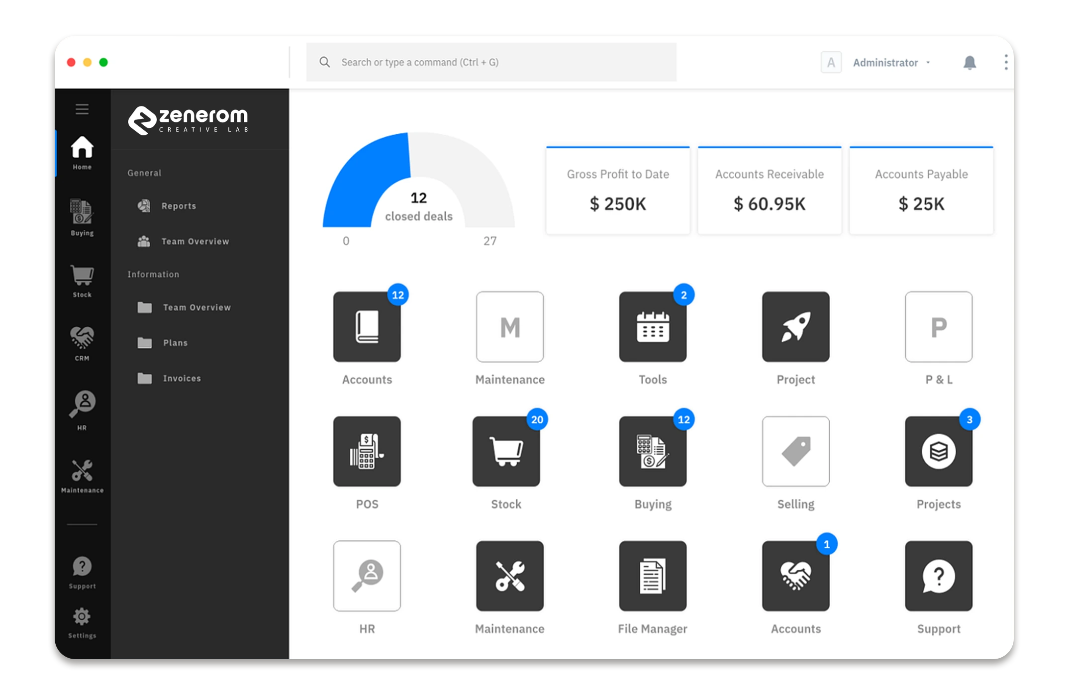 ERP Software Development Services | Personalized Data Dashboards