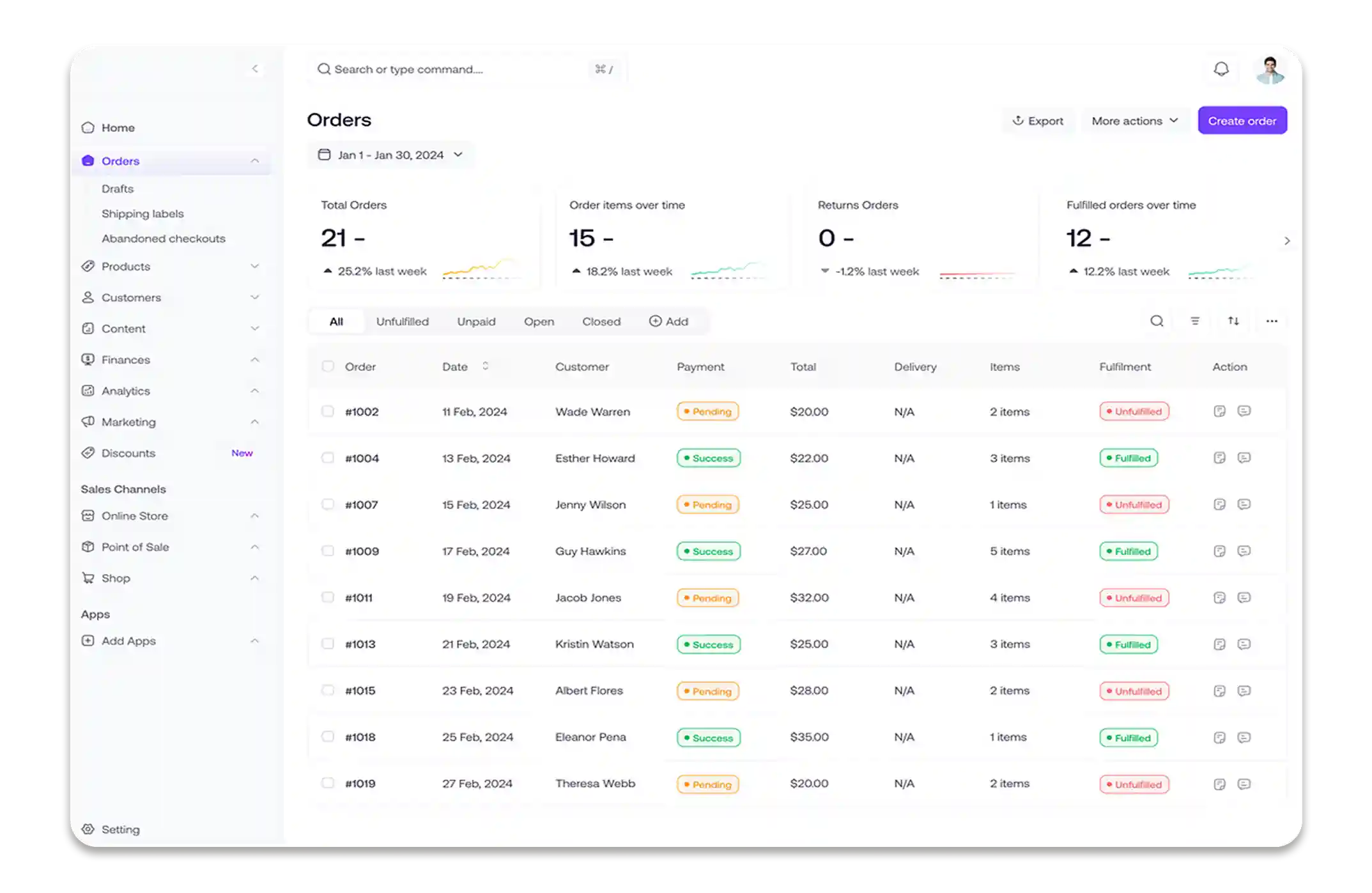 warehouse management software providers | Fast order fulfillment.