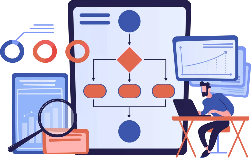 Consultant keywords | SAAS SEO services