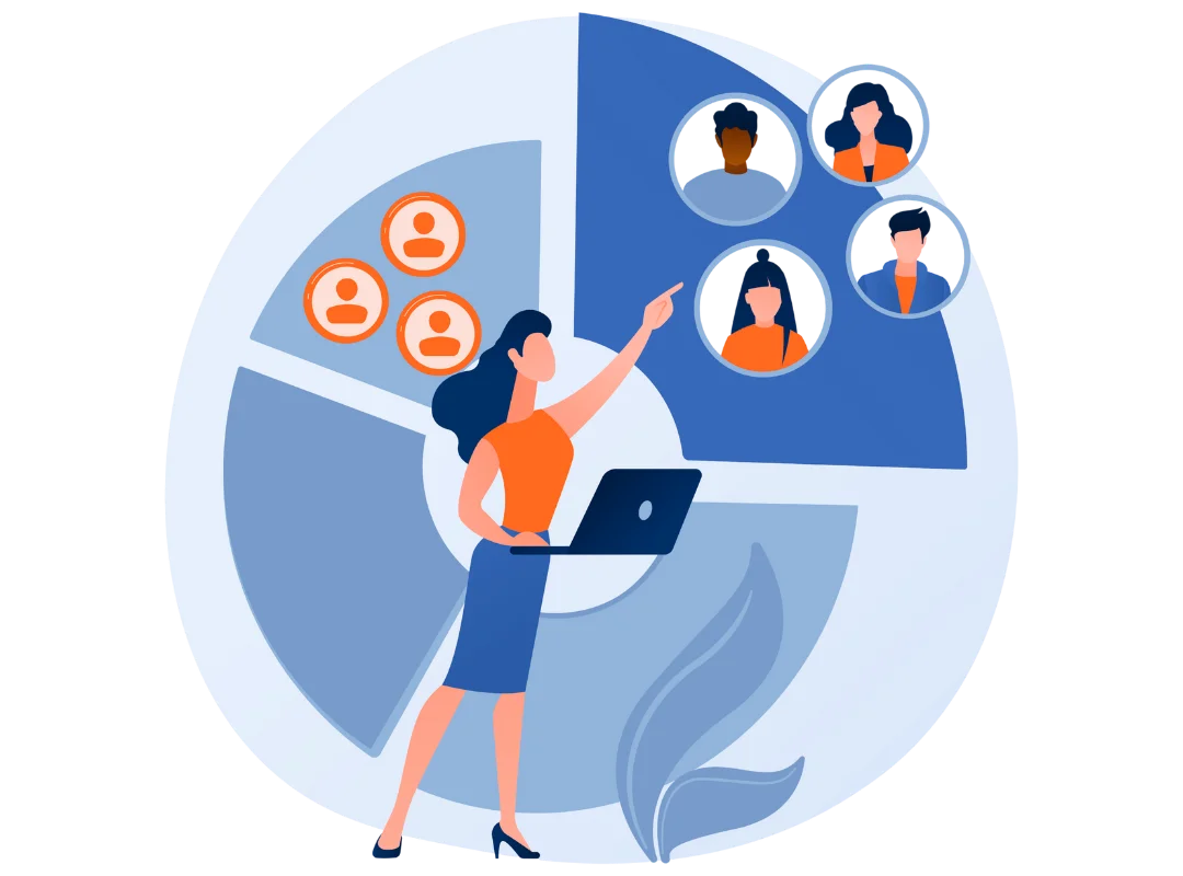 Audience targeting with Content Publishing Services Kerala