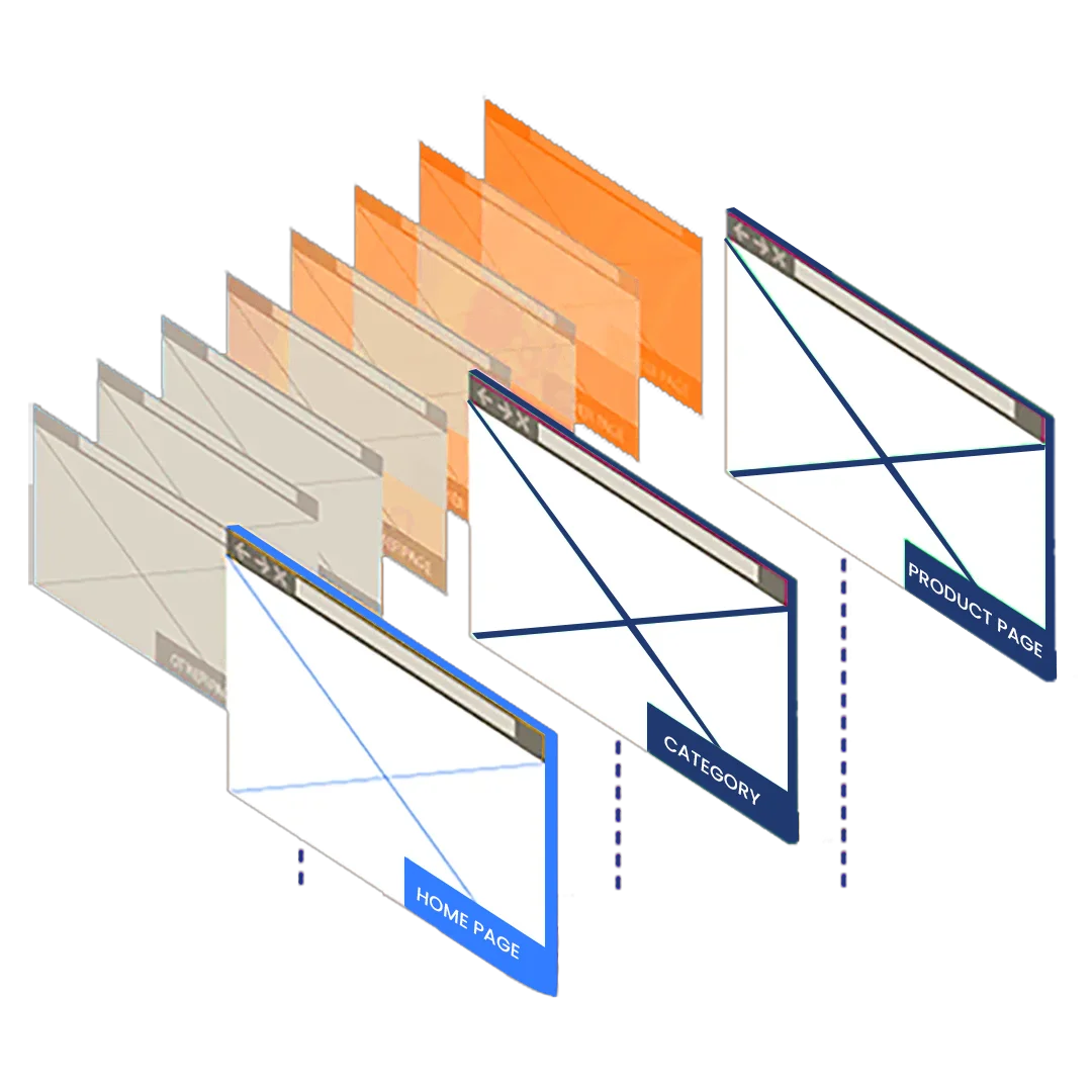 Identify your landing page goals by professional Keyword Research Services Kerala